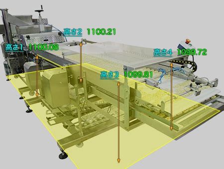 水平調整方式|産業機械のレベル（水平）出しの効率化｜大型製品の寸法測定事 